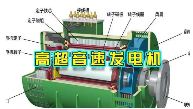 蓬莱颠覆你对发电方式的认知！中国革命性发电机公开揭秘 